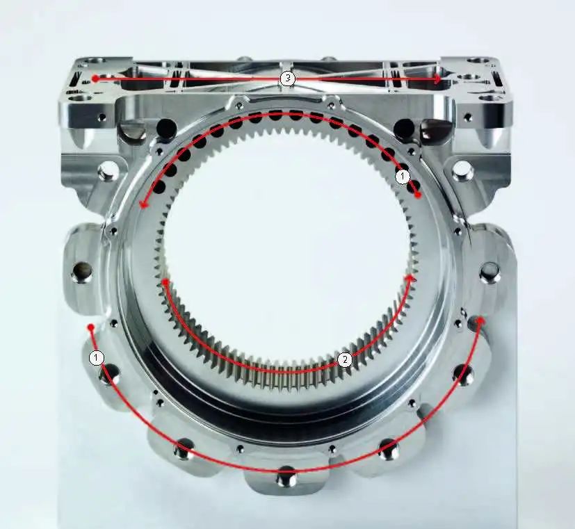 蔡司掃描技術(shù) 蔡司掃描技術(shù)