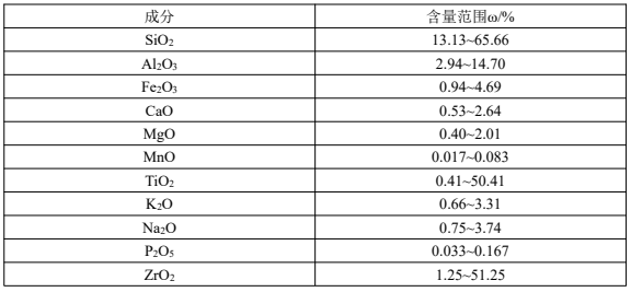 1693886323388723.png 1111.png